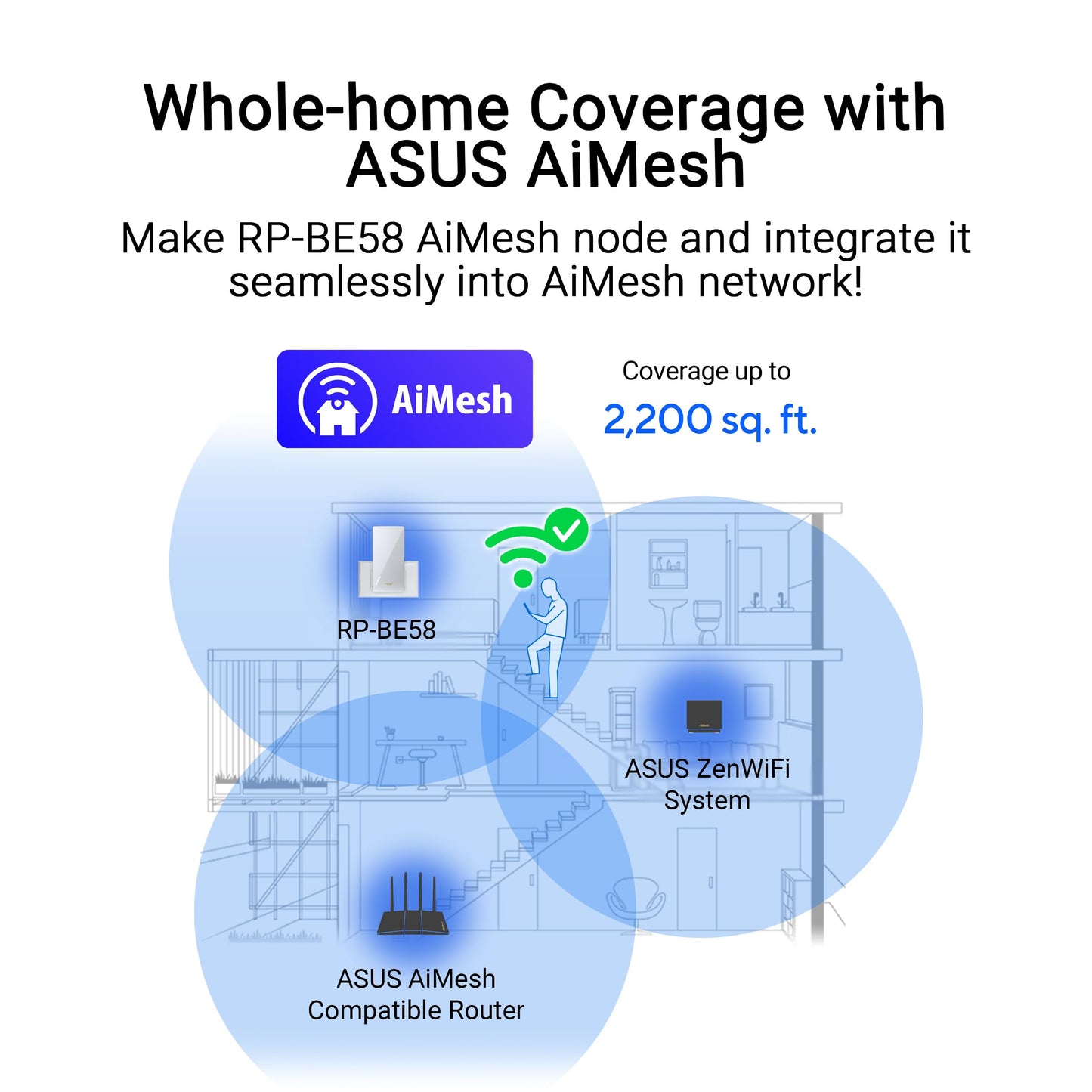 ASUS RP-BE58 BE3600 Dual Band WiFi 7 (802.11be) Range Extender, AiMesh Extender for Seamless mesh WiFi; Works with Any WiFi Router